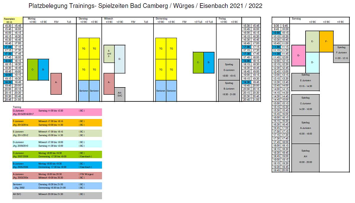 SVC Platzbelegung 2019 20